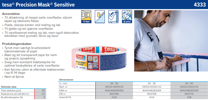 Tesa 4333
